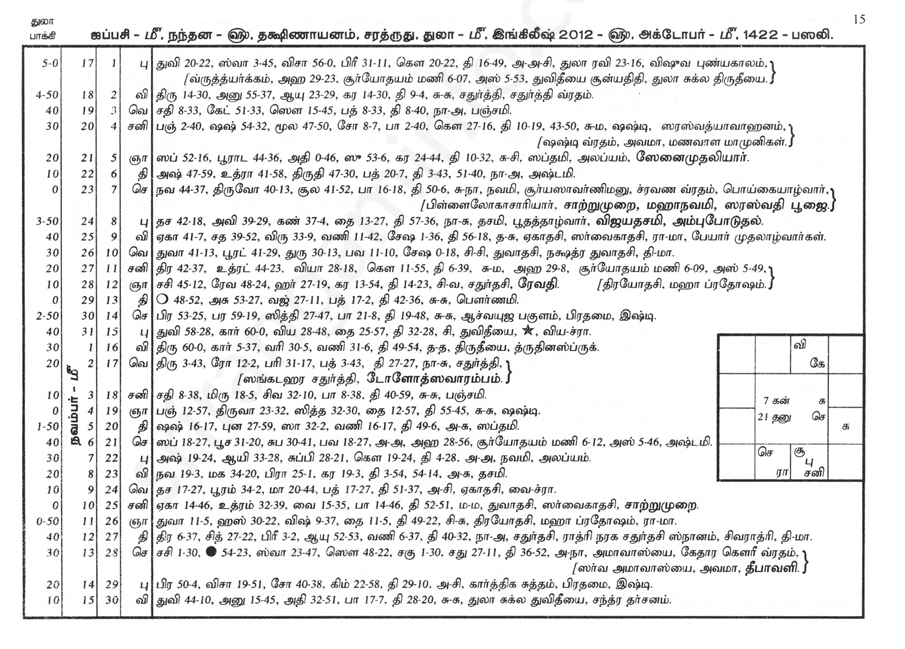 Panchangam